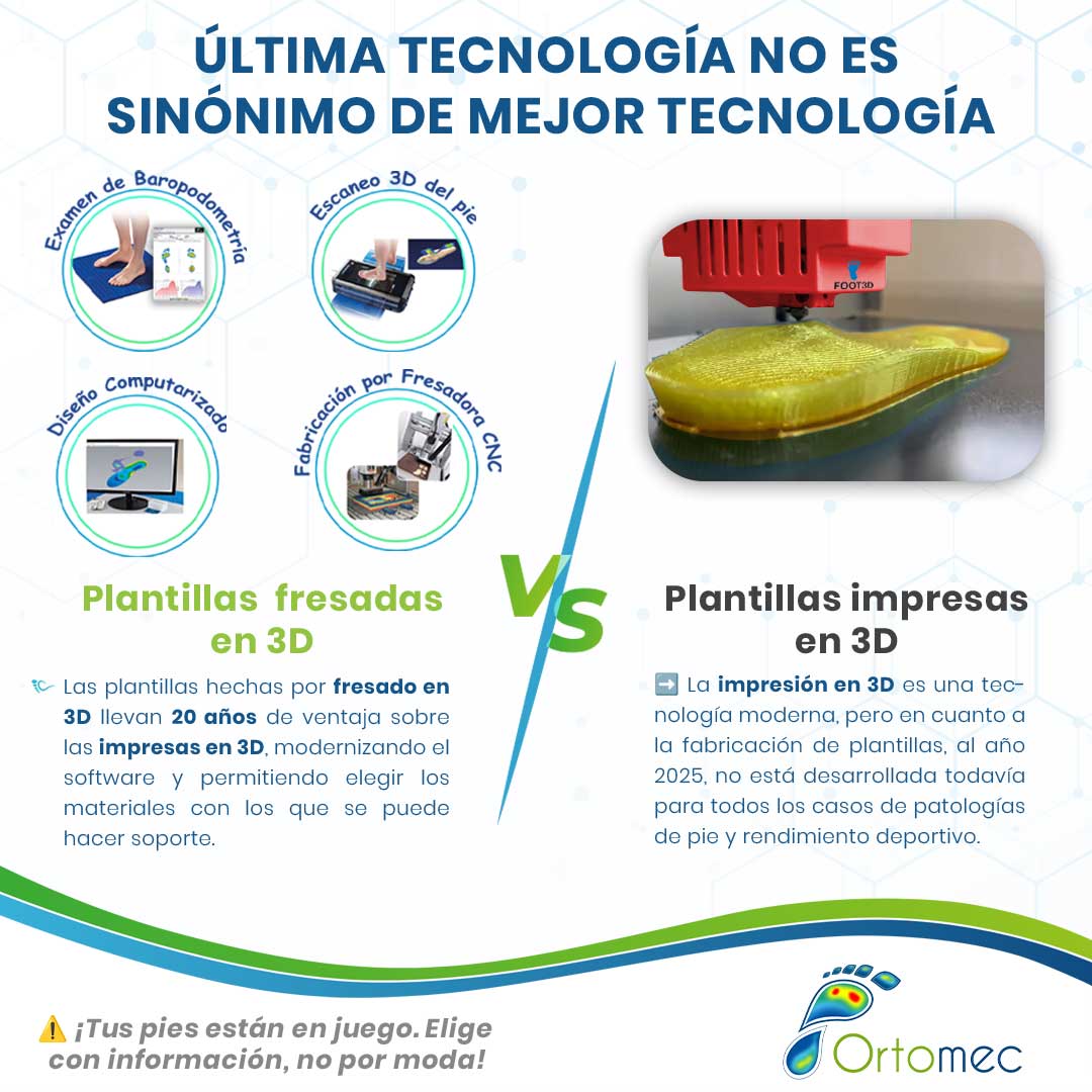 clínica ortopédica plantillas Bogotá