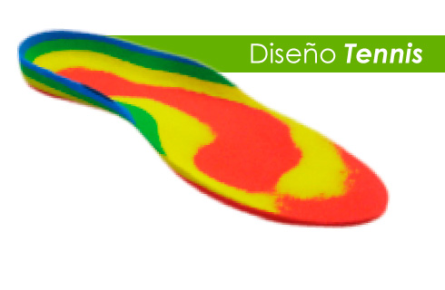 Plantillas Personalizadas