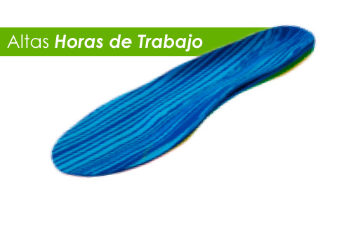 Plantillas Personalizadas - Patológicas y Correctivas