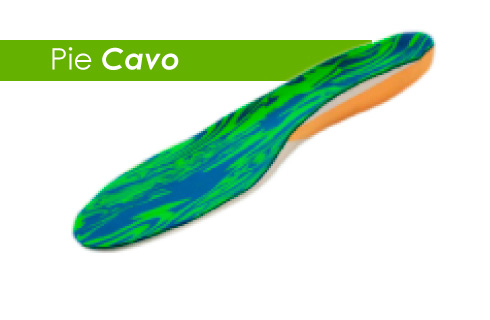 Plantillas  Patológicas y Correctivas